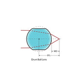 Ball Microlenses