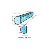 Cut-Rod Microlenses