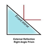 Right-angle Micro-prisms