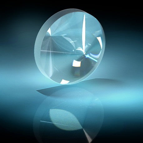 Axicons – Doric Lenses Inc.